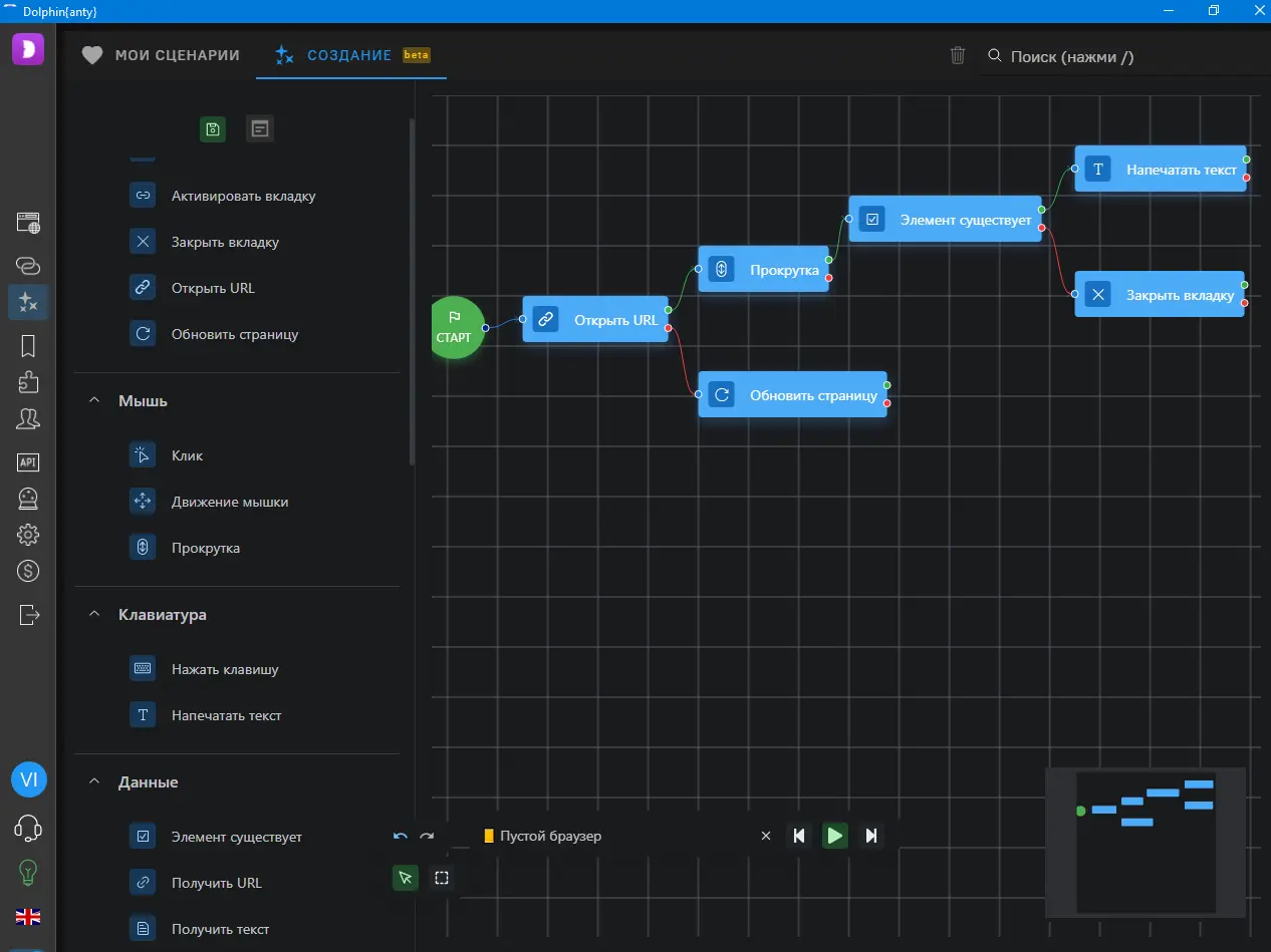 Антидетект браузер Dolphin anty: в чём секрет популярности?