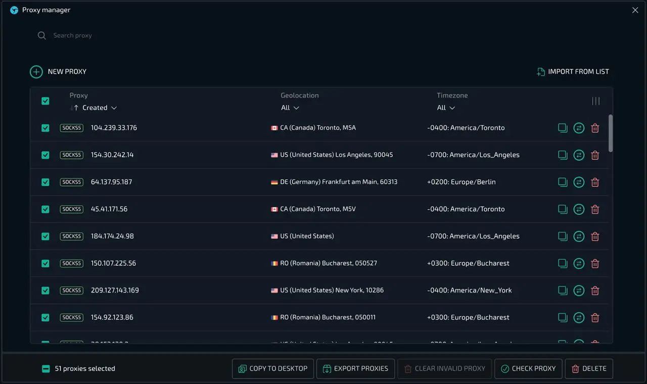Linken Sphere - антидетект браузер который стоял у истоков