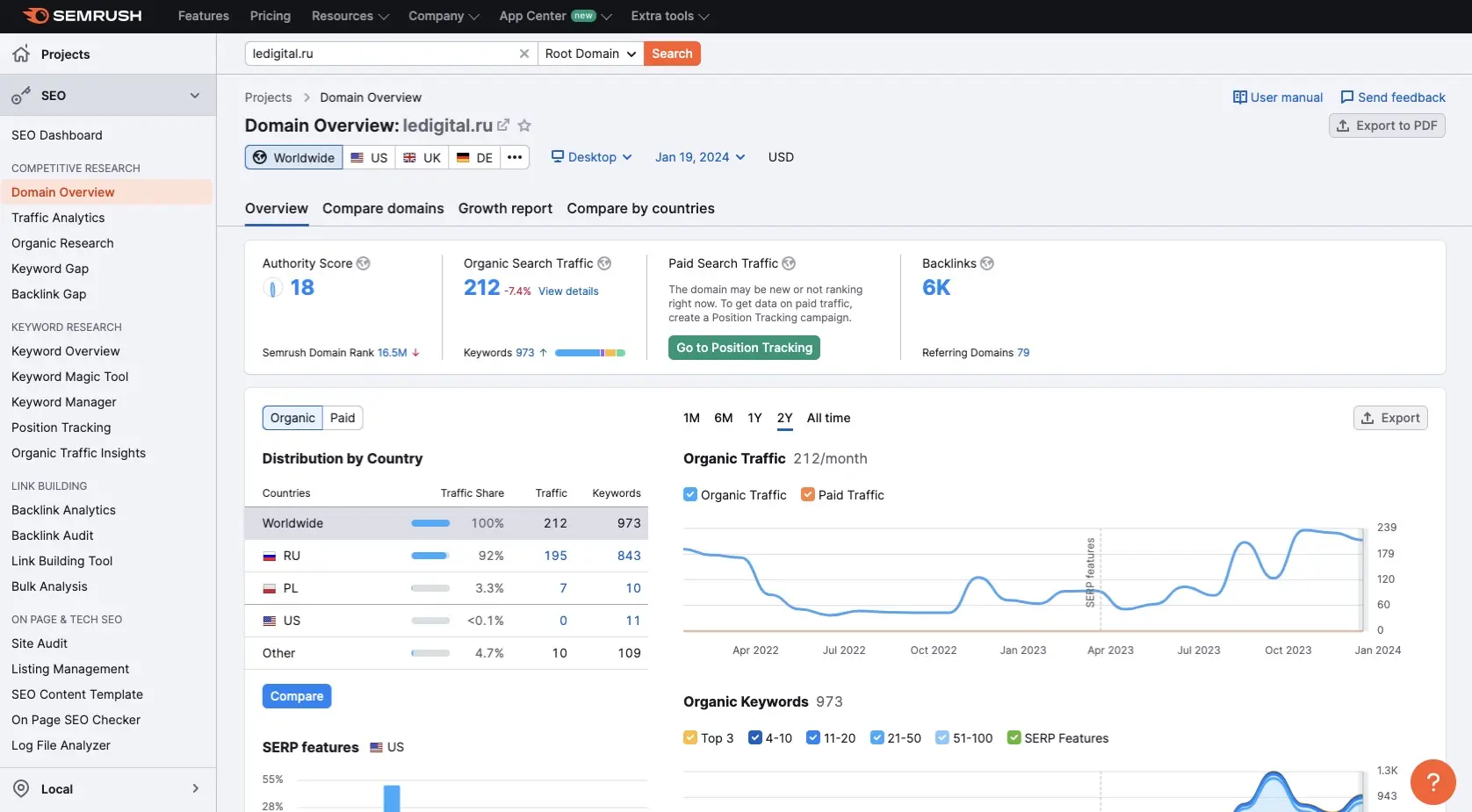 Прокси для продвижения сайтов, где их используют SEO-специалисты?