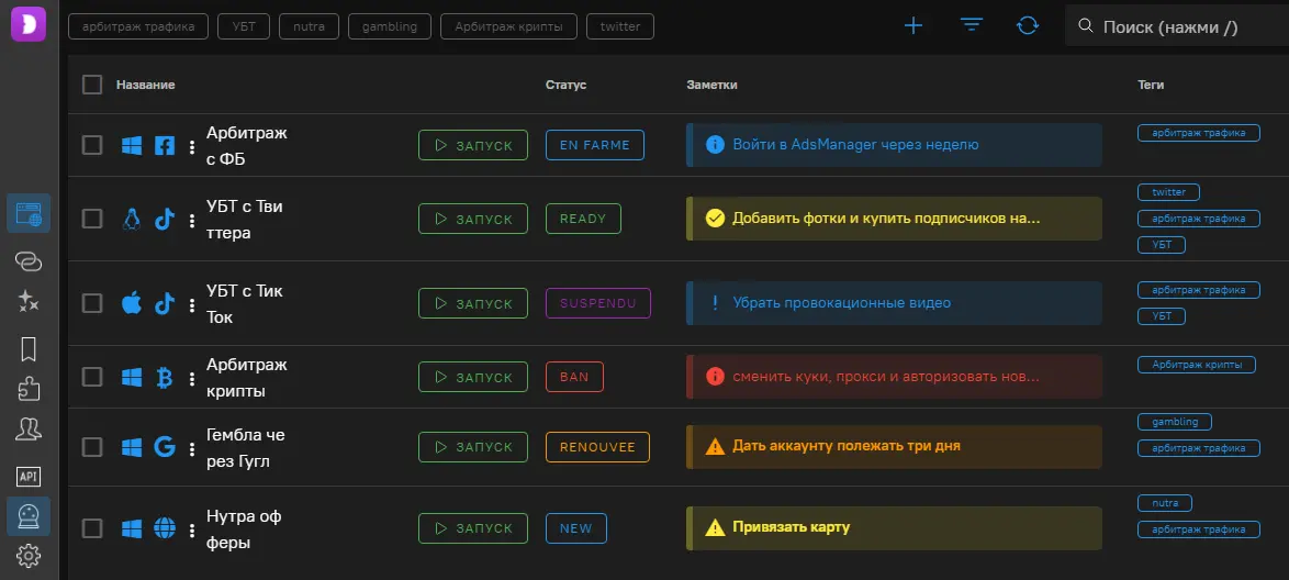 Антидетект браузер Dolphin anty: в чём секрет популярности?