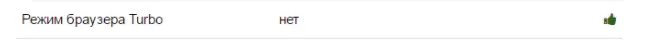 «Турбо» режим в веб-браузерах . Что это? Для чего он служит?